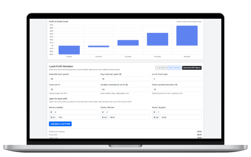 LunchFlowIQ screenshot